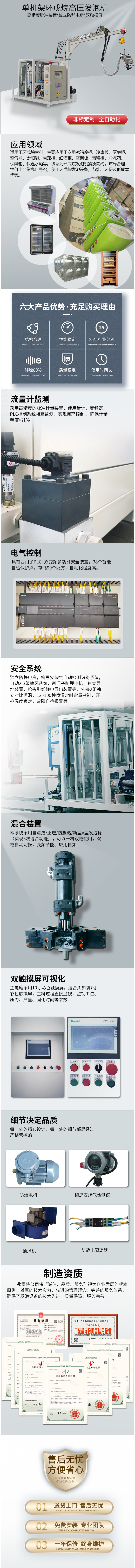 2、環戊烷發泡機詳情.jpg