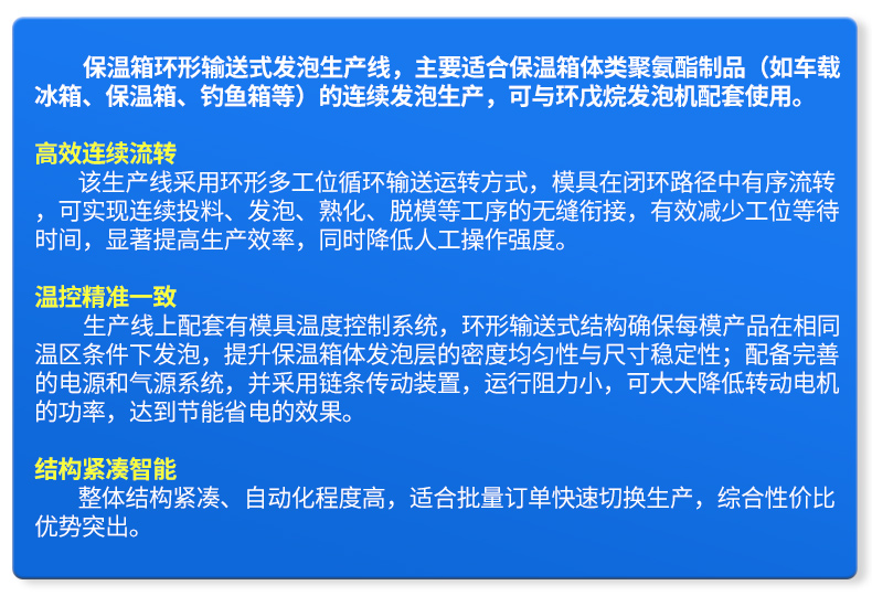 保溫箱生產(chǎn)線詳情_01.jpg